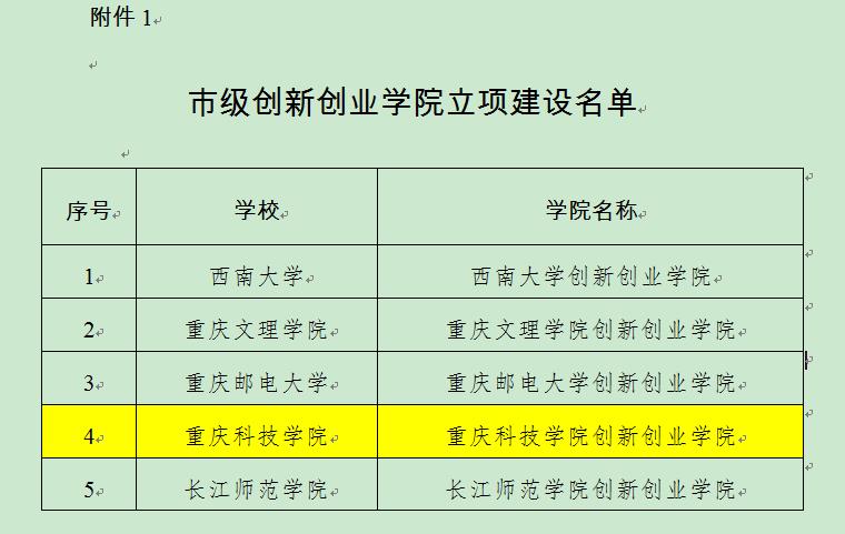 新澳门2025最新饮料大全