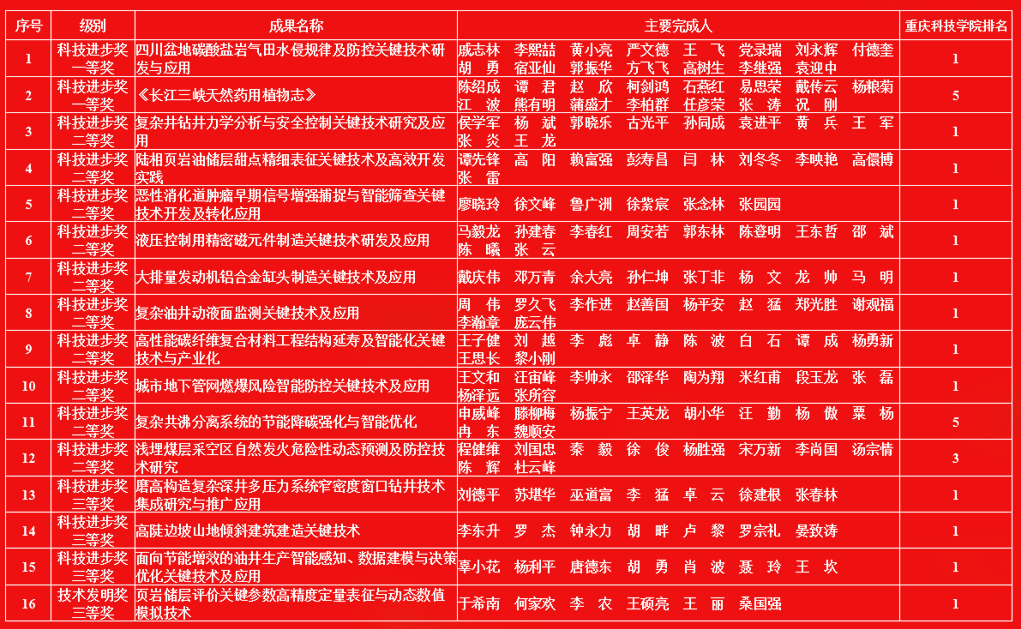新澳门2025最新饮料大全