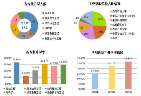 新澳门2025最新饮料大全