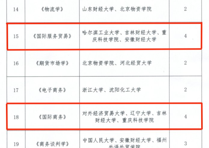 新澳门2025最新饮料大全