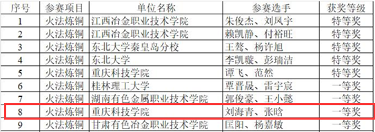 新澳门2025最新饮料大全