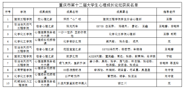 新澳门2025最新饮料大全