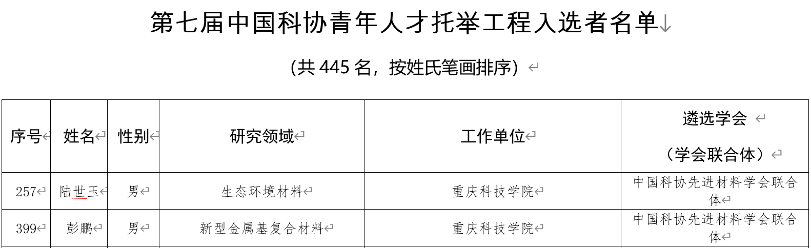 新澳门2025最新饮料大全