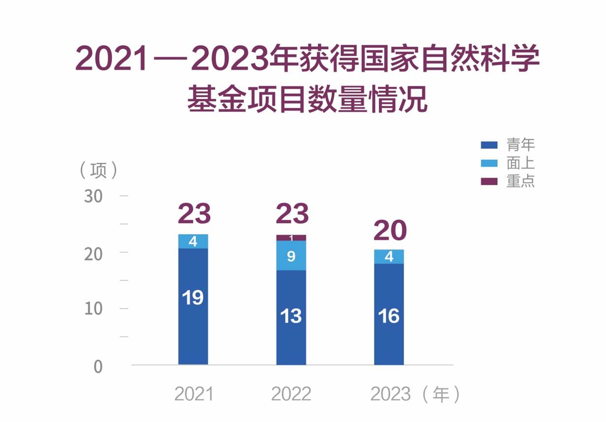 新澳门2025最新饮料大全