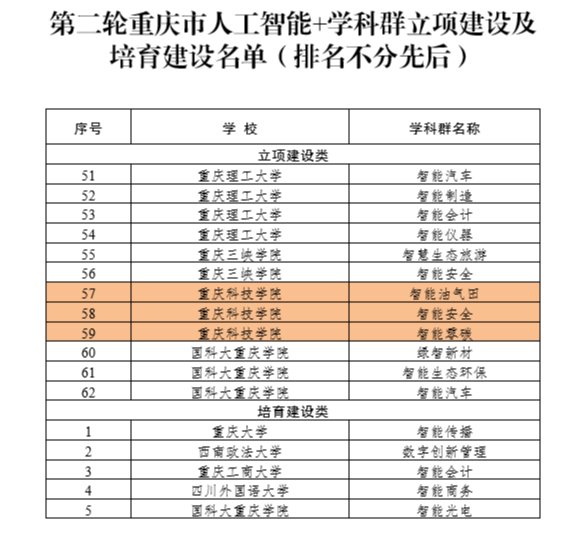 新澳门2025最新饮料大全