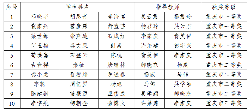 新澳门2025最新饮料大全